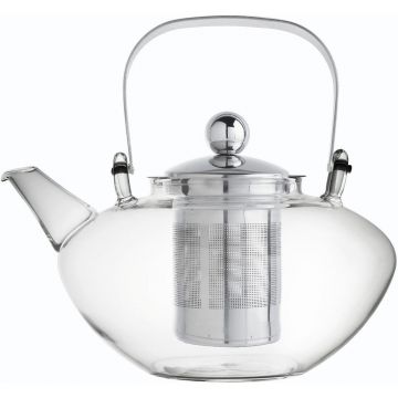 CEAINIC 1,2 l CEAINIC 1,2 l